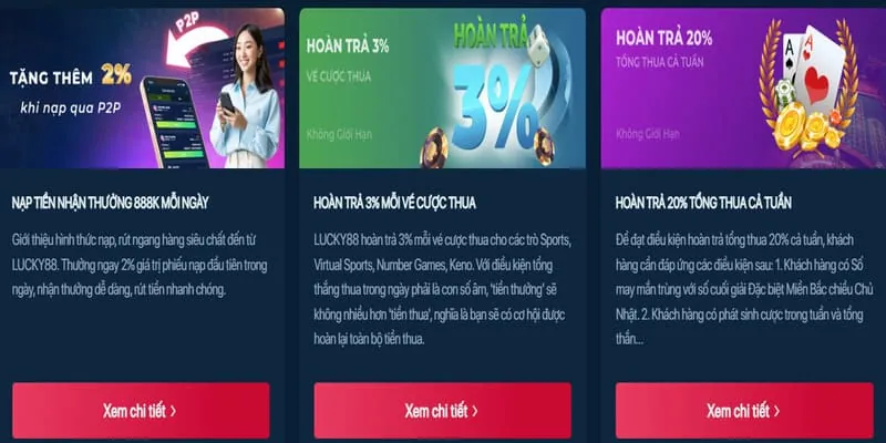 Khuyến mãi bắn cá 88clb win